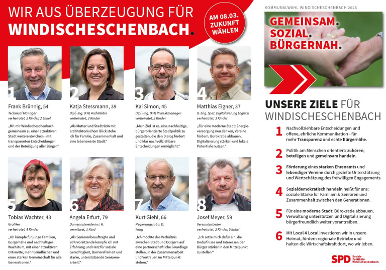 Kandidaten und Ziele